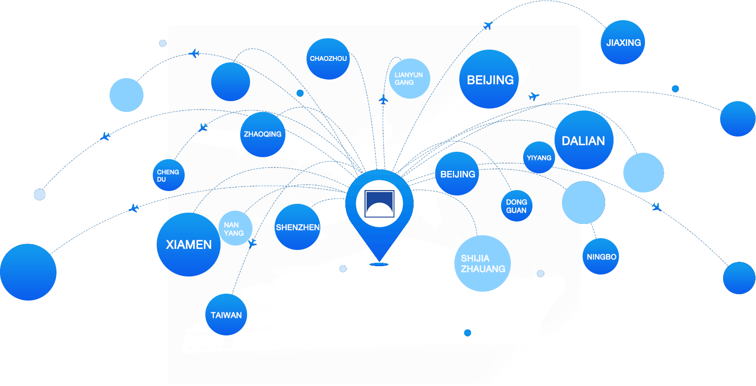 MARKET NETWORK