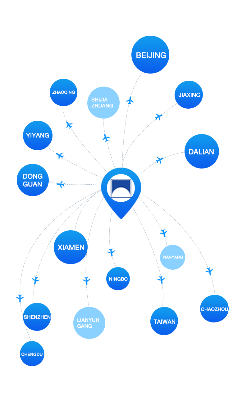 MARKET NETWORK